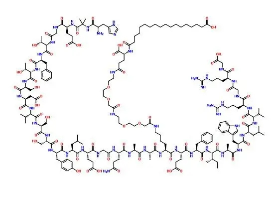 Introduction to Semaglutide